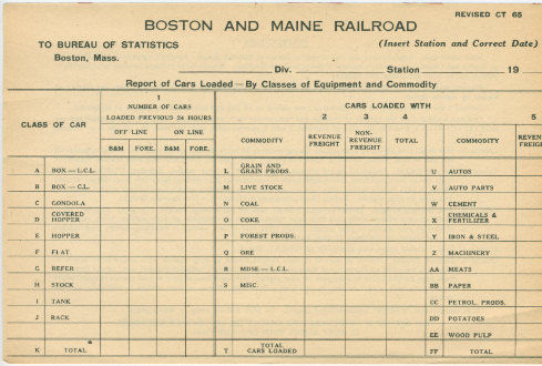 Photo of Boston & Maine car report