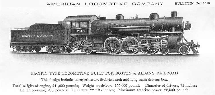 Photo of Boston & Albany Pacific from 1913 Alco Bulletin