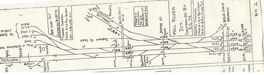 Photo of Map of former NYNHHRR interlocking SS80